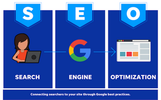 SEO Journey Month 1: The Quest for Organic Growth