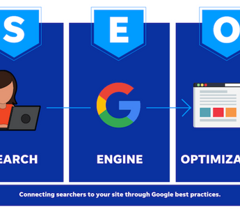 SEO Journey Month 1: The Quest for Organic Growth