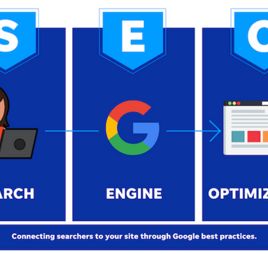 SEO Journey Month 1: The Quest for Organic Growth